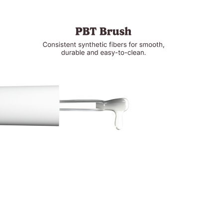 White BB No Wipe Top Coat | Madam Glam