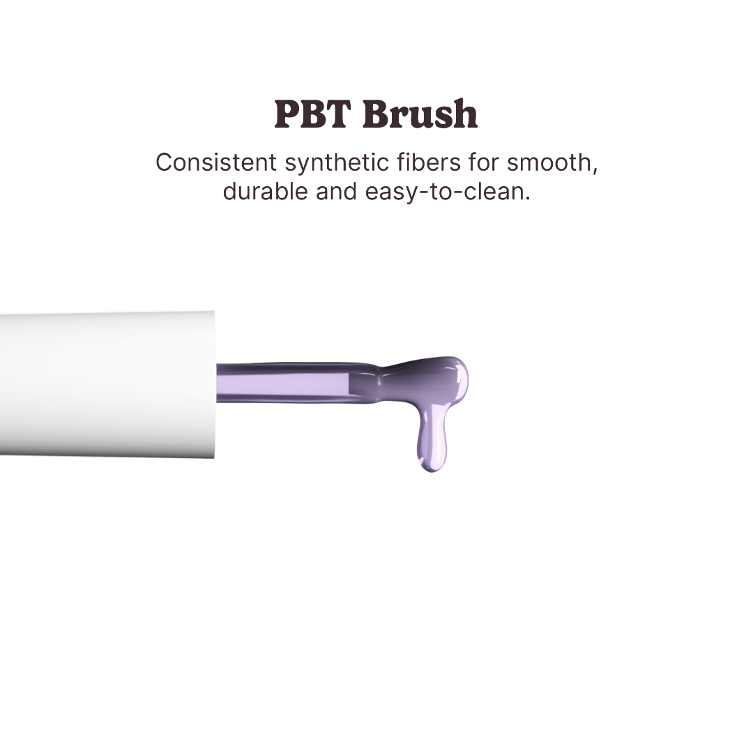 Lavender BB No Wipe Top Coat