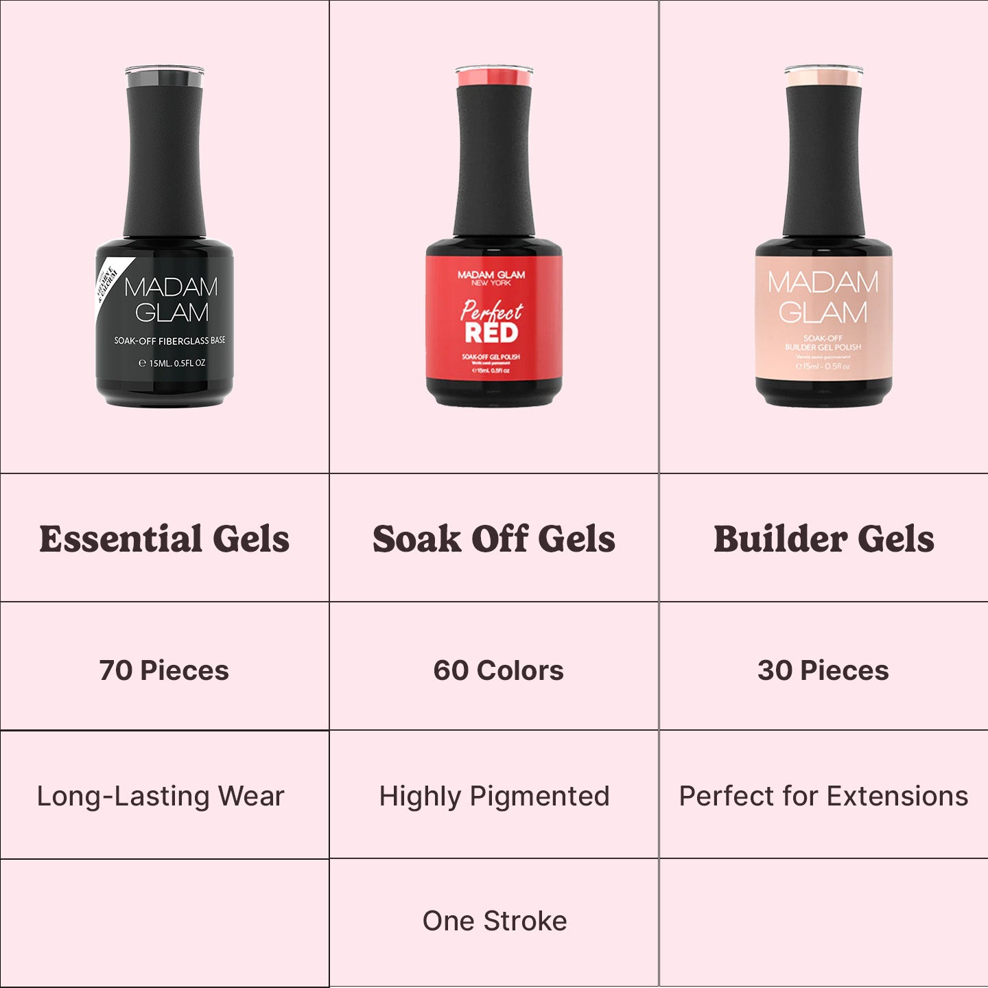 All-in-one PRO Gel Bundle